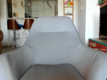 girl cam all day larissa4 image #415416