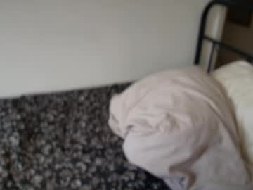 tranny cam all day russypussy141 image #9028140