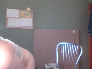 girl cam all day mekyy_no_neko image #4383300