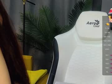 girl cam all day meganiex image #5332663