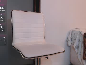 girl cam all day amiliyan image #8646362