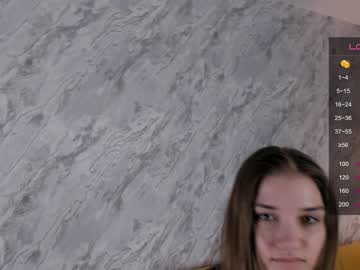 girl cam all day keep_that_in_your_mind image #6720870