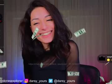 girl cam all day dora_sexplorer image #6003007