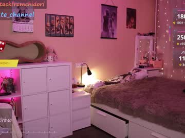 girl cam all day yourcutewaifu image #9098233
