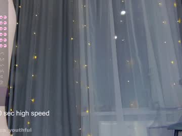 girl cam all day monika_youthfull image #6640132