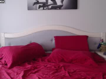 girl cam all day bluexstacey image #9383539