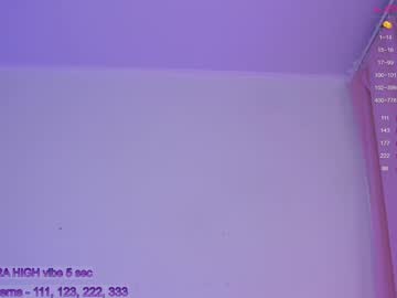 girl cam all day sapphirealice image #3283683