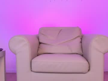 girl cam all day shycinderella image #480480