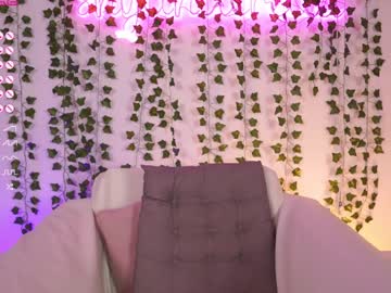 girl cam all day shycinderella image #4804094