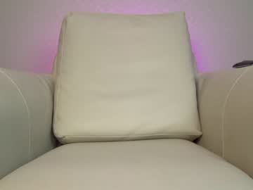 girl cam all day shycinderella image #2381390