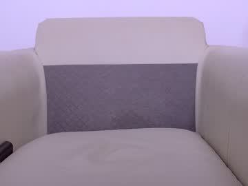girl cam all day shycinderella image #332185