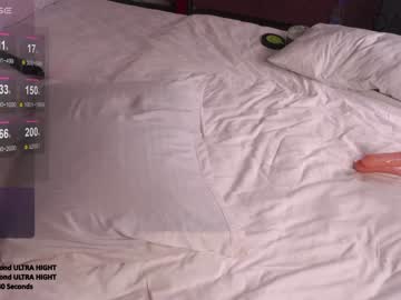 girl cam all day pafosstar image #6582112