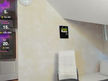 girl cam all day kathylovexxx image #7005151