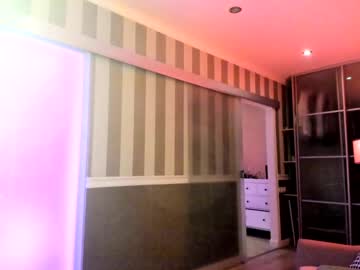 girl cam all day braingirl image #7380462