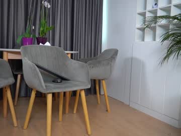 girl cam all day annemanifique image #5792734