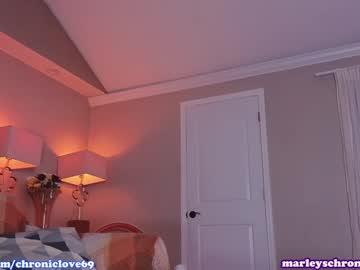 girl cam all day chroniclove image #7228305