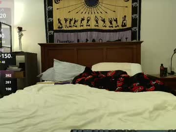 tranny cam all day jessxjames image #9195378