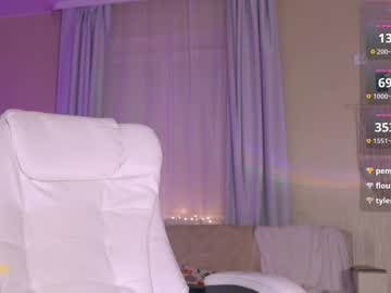 girl cam all day sweetkira555 image #8252528