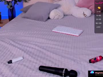 girl cam all day anna_sweetis image #3537481