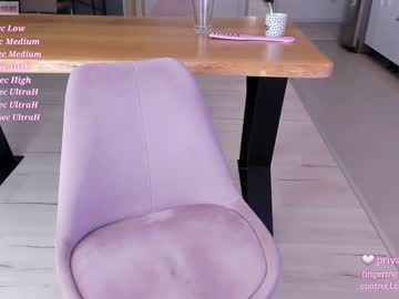 girl cam all day ellamilano image #3053464