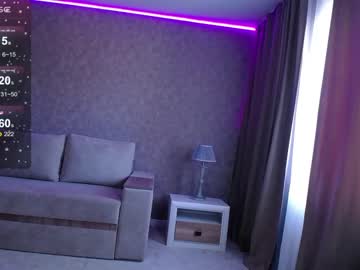 girl cam all day kerelai image #7048665