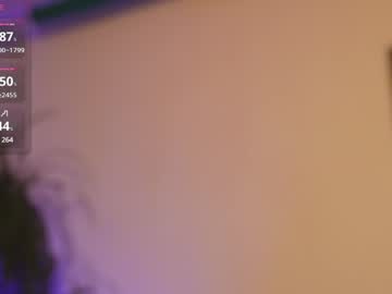 girl cam all day girl_i_am image #8343563