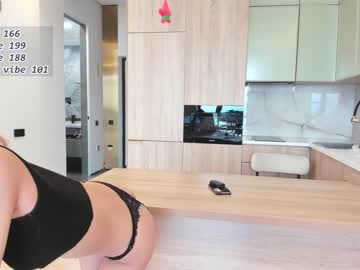 girl cam all day daily_love image #7047465