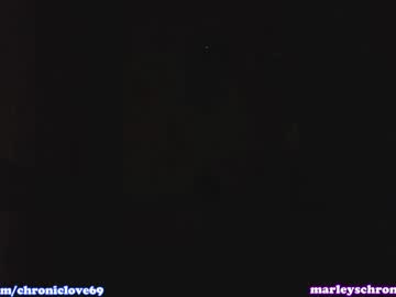 girl cam all day chroniclove image #7176943