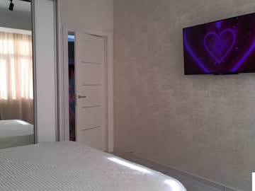 girl cam all day cyber_kit image #4726380