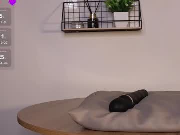 girl cam all day _alice_jane_ image #9354514