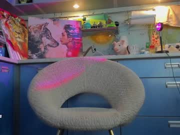 girl cam all day sweety_rinushka_ image #1890065