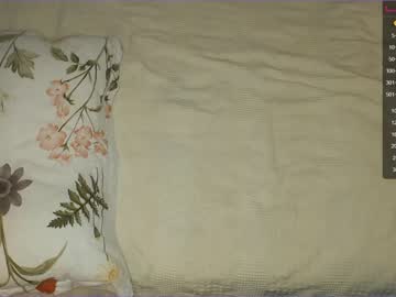 girl cam all day loonyko image #3407696