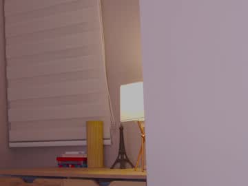 girl cam all day _lasuescun image #8787459